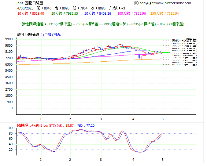 uʦ^kqD(up) - u